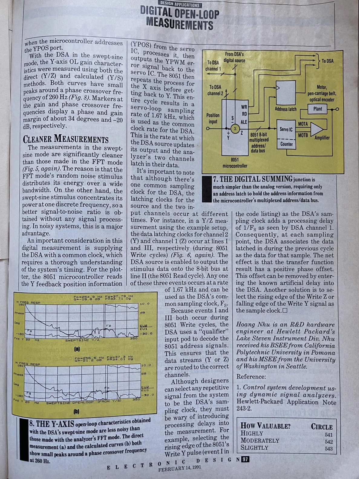 Page five. The digital summing junction hardware figure, the cleaner swept sine measurements, the common clock cautions, the reference, and the author biography naming his Hewlett-Packard division and his two degrees.